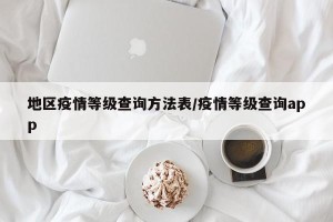 地区疫情等级查询方法表/疫情等级查询app